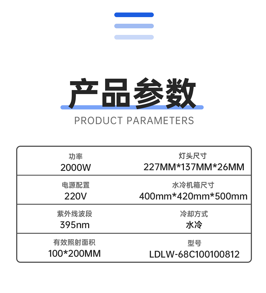 1689321644539371.png UVLED固化燈面光源_04.png